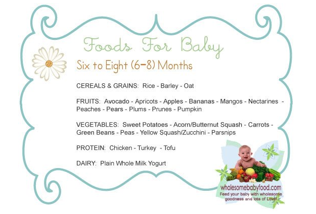 Foods for baby